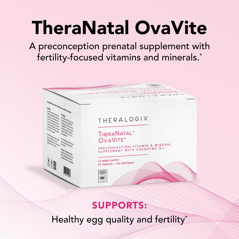 Theralogix TheraNatal OvaVite capsules highlighting CoQ10 for energy and cellular health