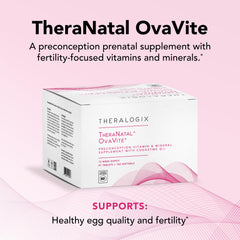 Theralogix TheraNatal OvaVite capsules highlighting CoQ10 for energy and cellular health