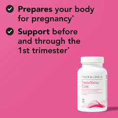 Theralogix TheraNatal Core daily dosing image suggesting a simple routine