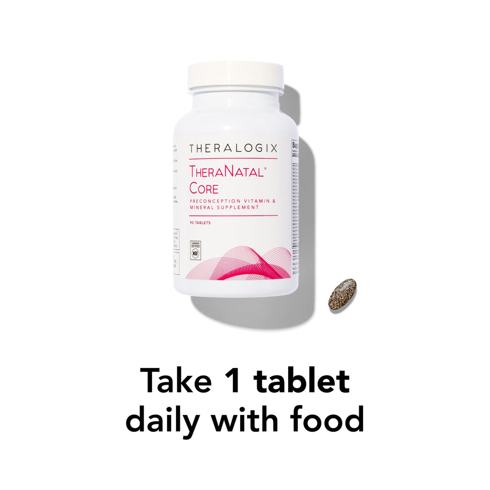 Theralogix TheraNatal Core methylated folate signals prenatal nutrition readiness