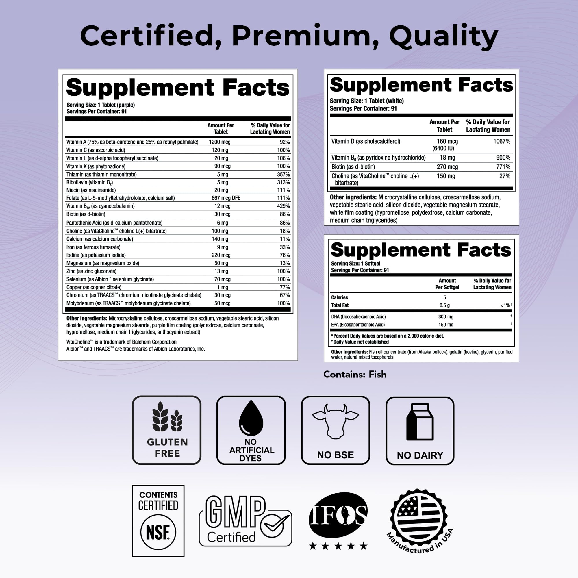 Theralogix TheraNatal DHA and choline focus to support lactation nutrition