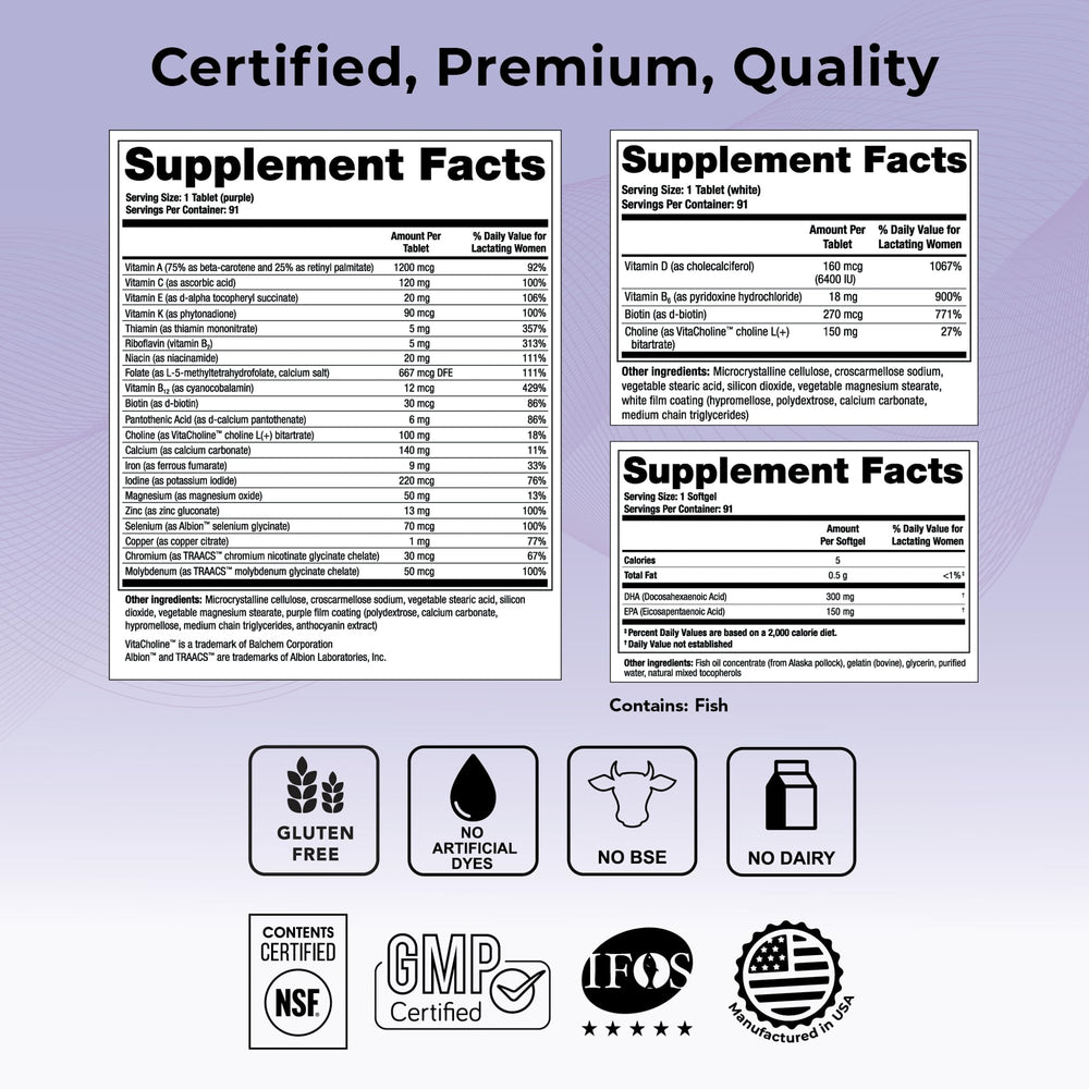 Theralogix TheraNatal DHA and choline focus to support lactation nutrition
