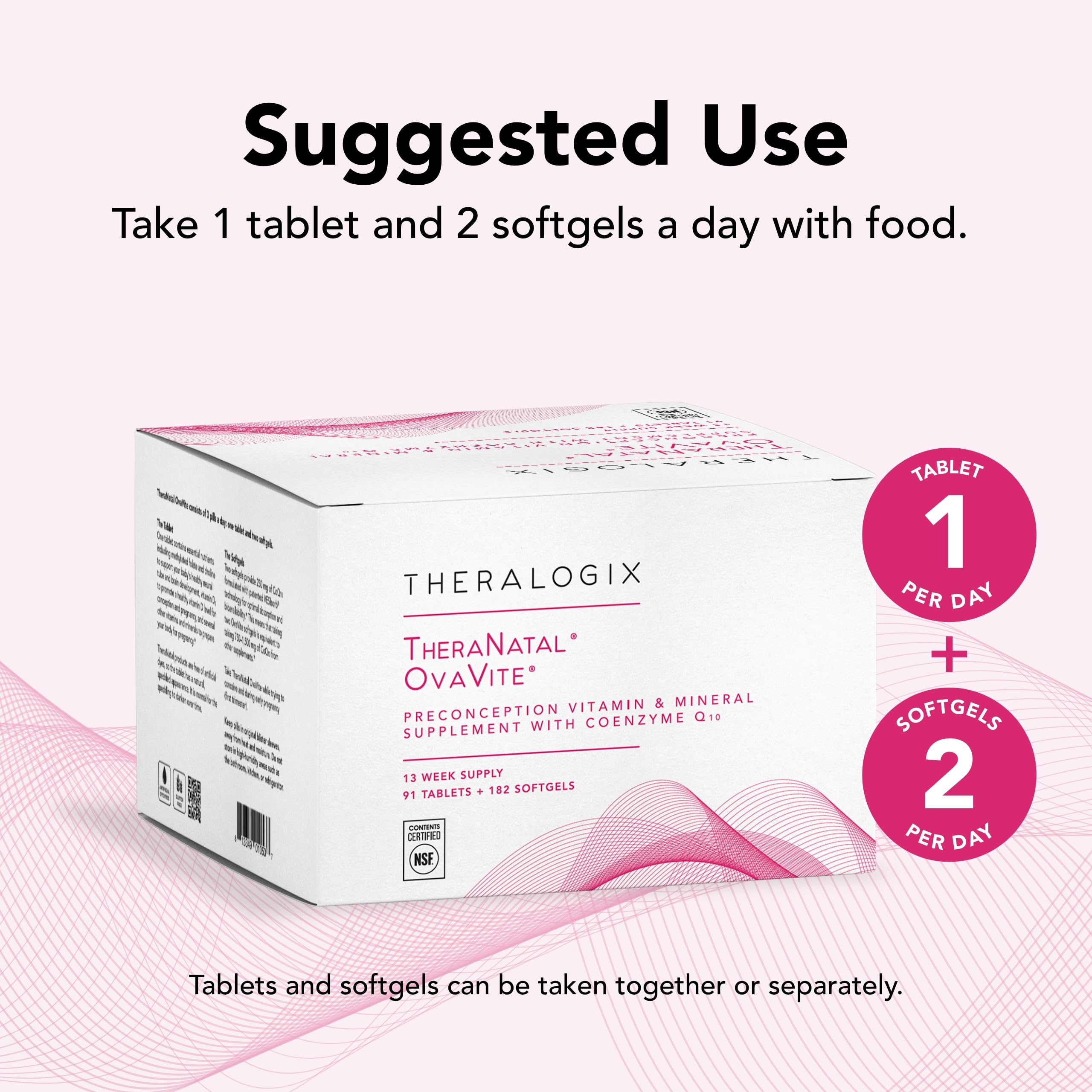 Key nutrients like methylfolate, iodine, and choline support preconception nutrition