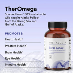 Theralogix TherOmega softgels close-up showing 700 mg DHA + EPA per serving