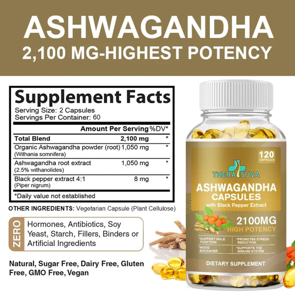 TheraSuva Ashwagandha label closeup highlights potency and quality ingredients
