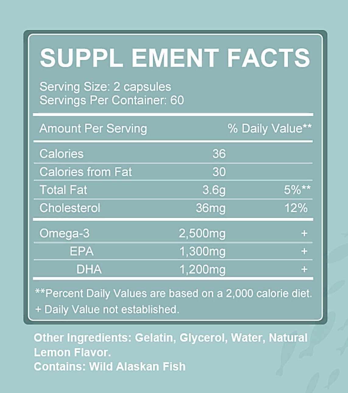 TheraSuva softgels digestibility visual highlights low burp aftertaste