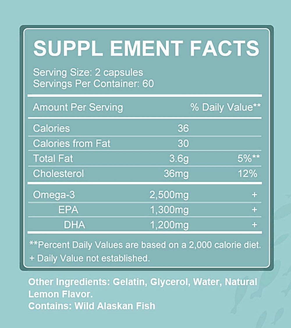 TheraSuva softgels digestibility visual highlights low burp aftertaste