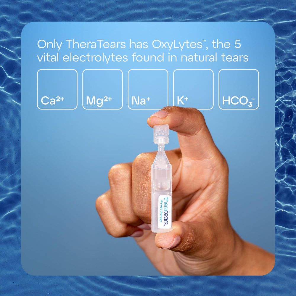 TheraTears Doctor-created eye drops developed from extensive ophthalmologist research.