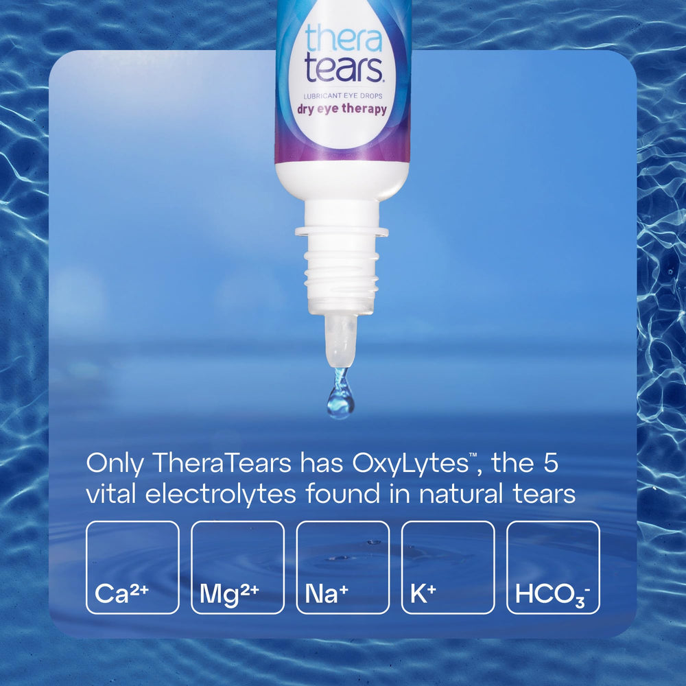 TheraTears Extra Dry Eye Drops application demonstrating simple 1–2 drop usage