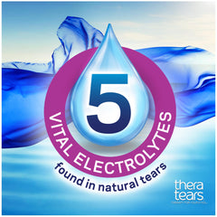 TheraTears silky hydration nourishes the eye for comfort.
