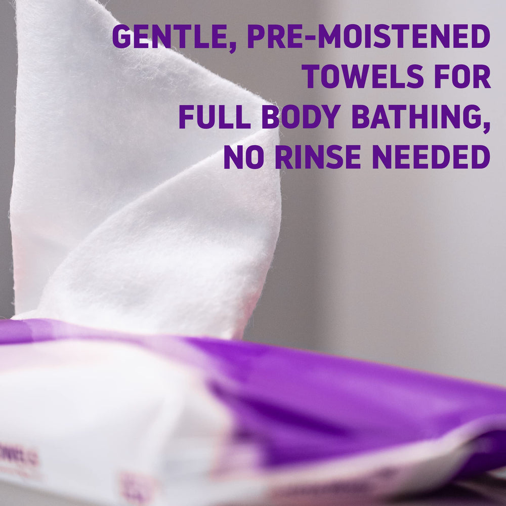 Theraworx Protect air-drying cloths showing quick drying for daily use.