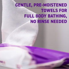 Theraworx Protect air-drying cloths showing quick drying for daily use.