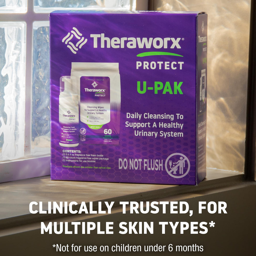 Front view of Theraworx Protect UPAK packaging and labeling.