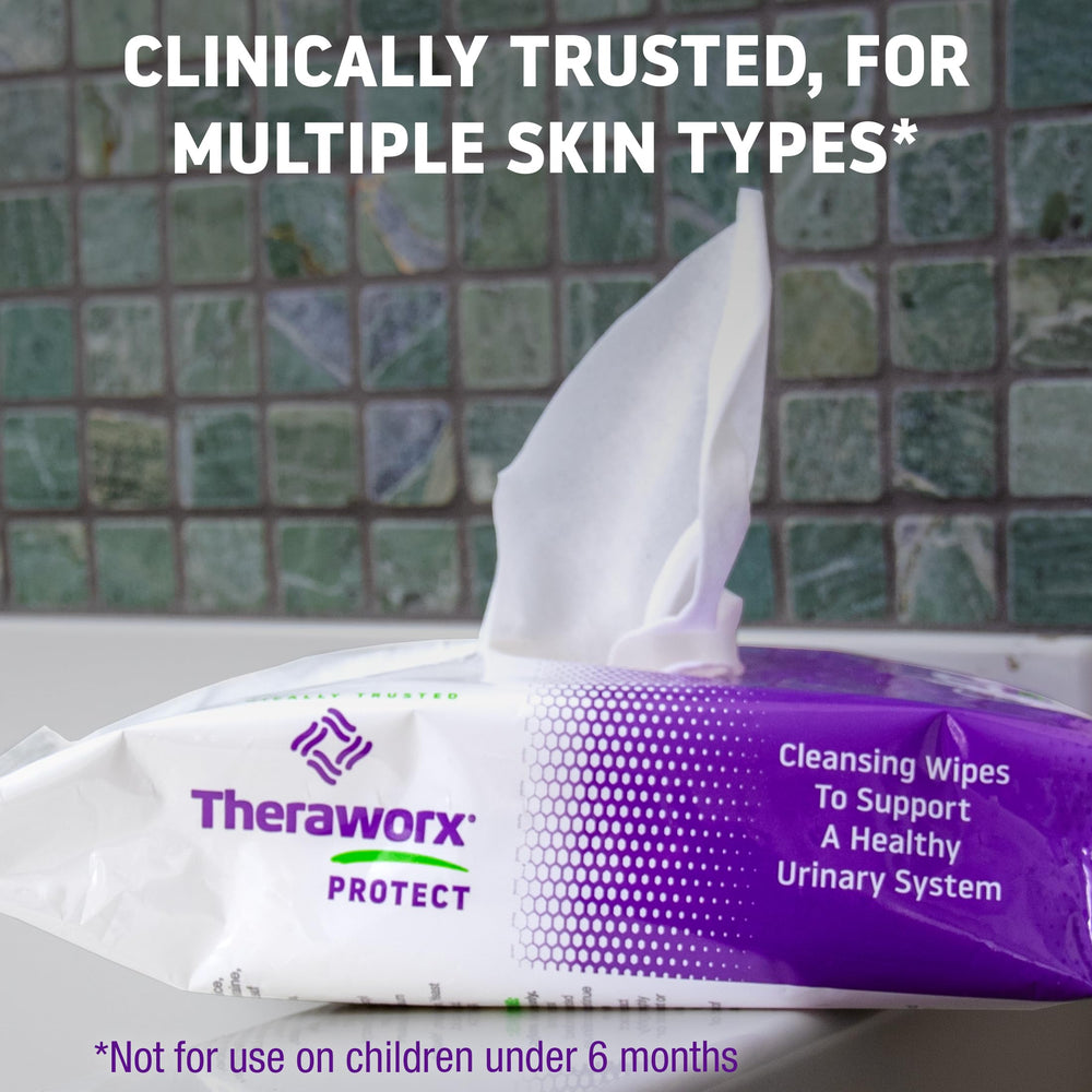Theraworx Protect wipes in use for post-activity refresh and sensitive-area soothing.