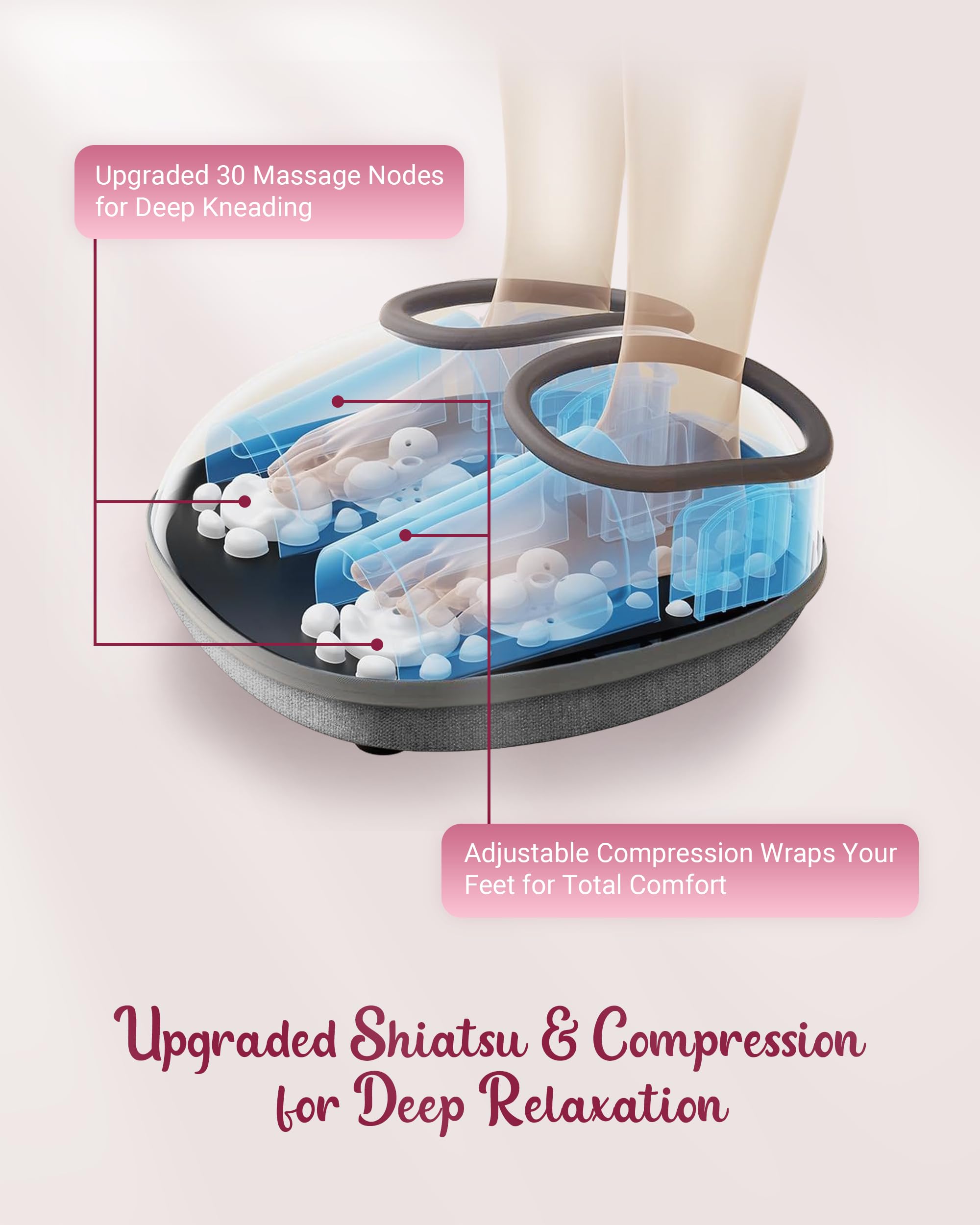 THERAZZAGGE foot massager showing heat levels for customizable warmth