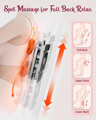 THERAZZAGGE zone and spot massage focuses on upper or lower back.