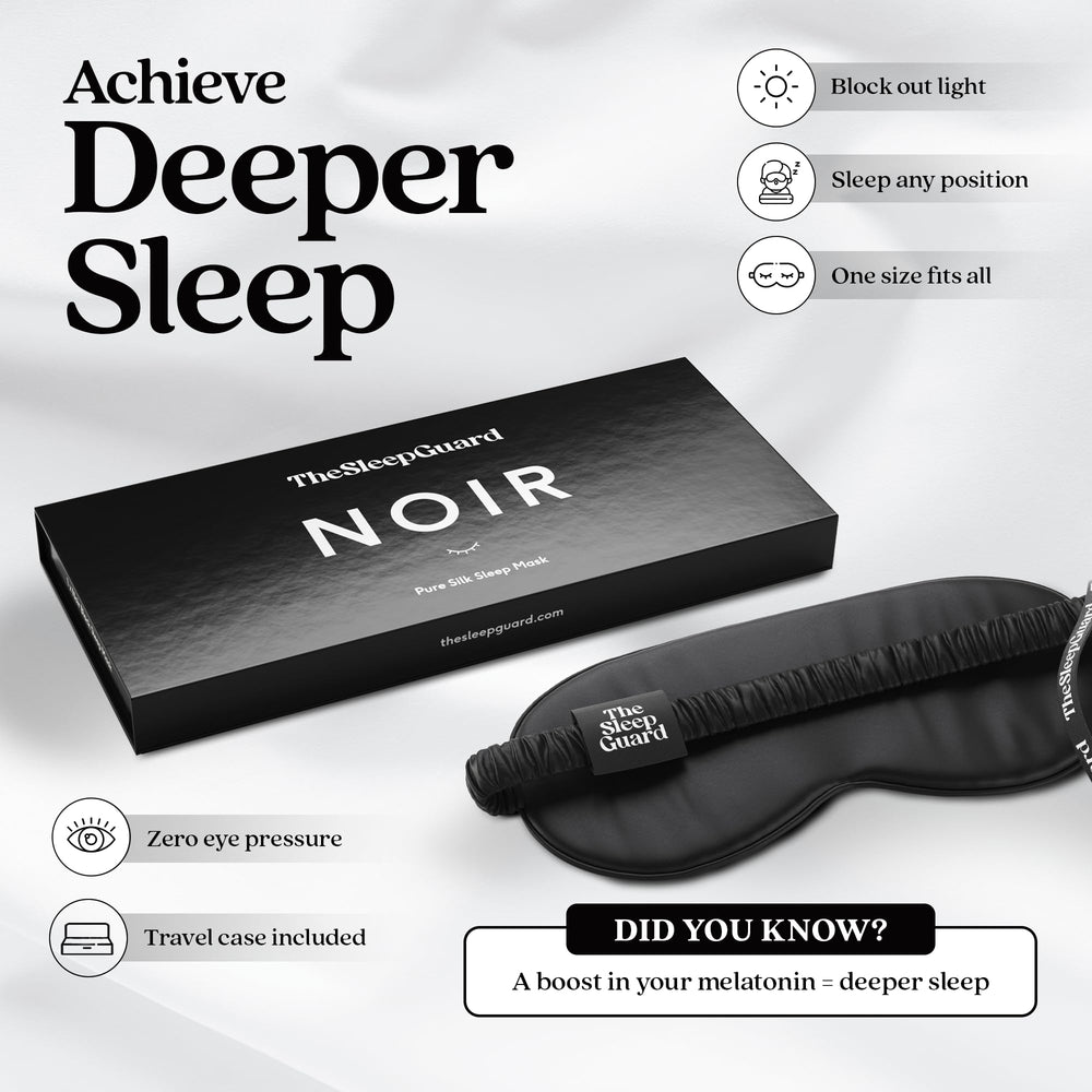 TheSleepGuard packaging with mask highlights premium travel companion