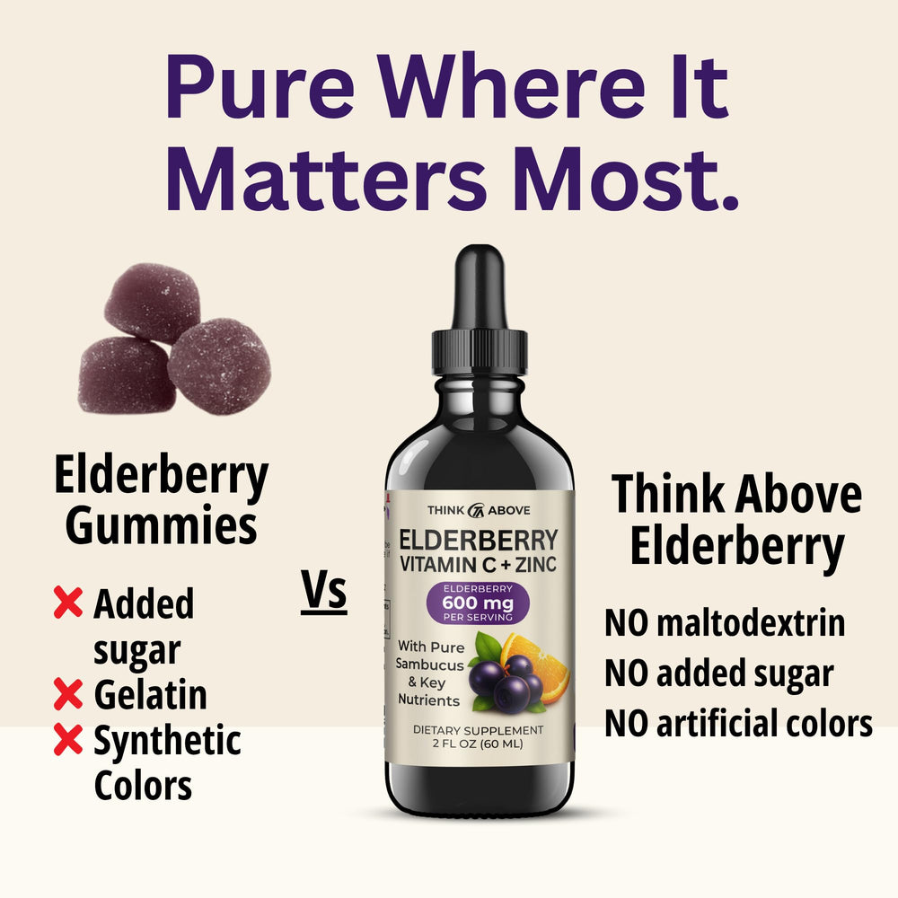 Think Above Elderberry Drops label highlights elderberry and zinc details.