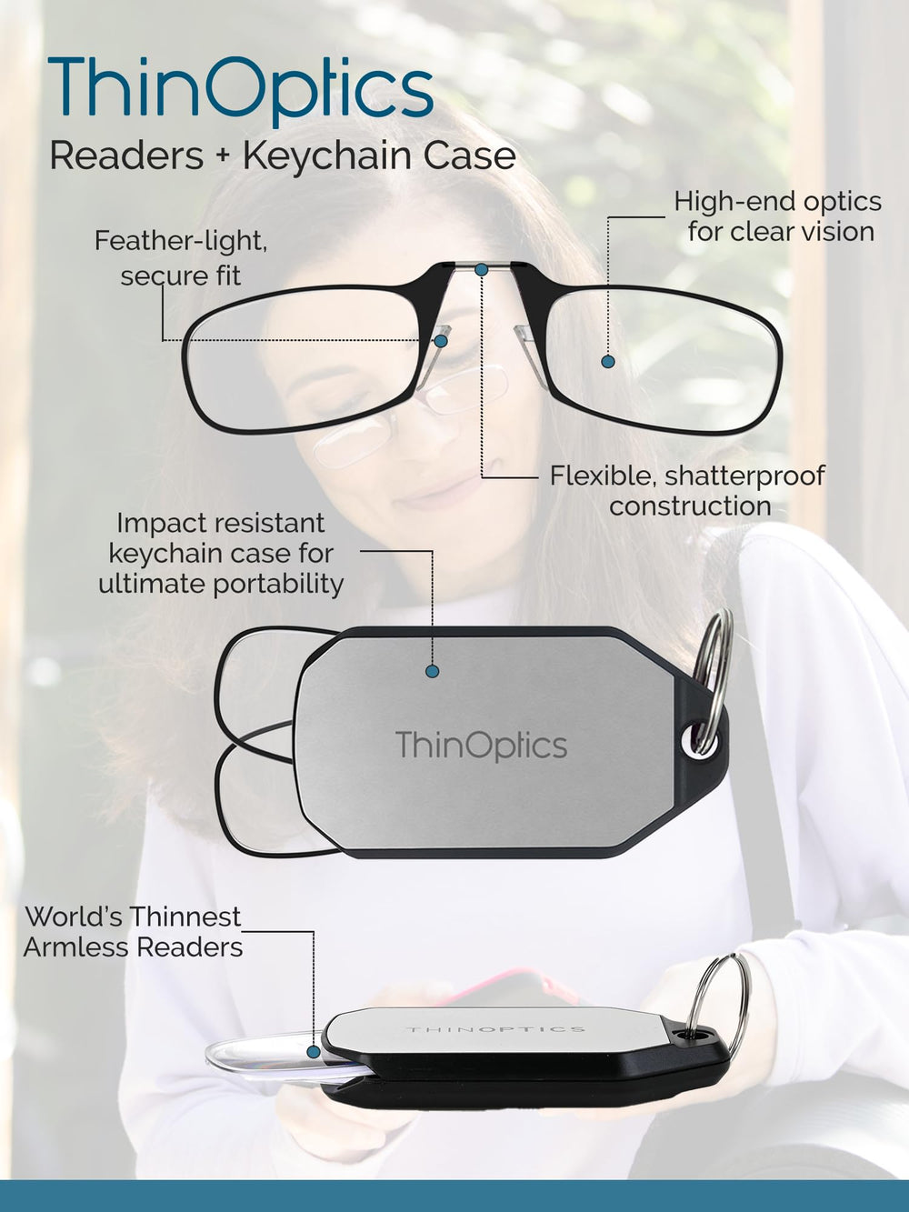 ThinOptics On-Nose rectangular lenses in durable polycarbonate for daily use.