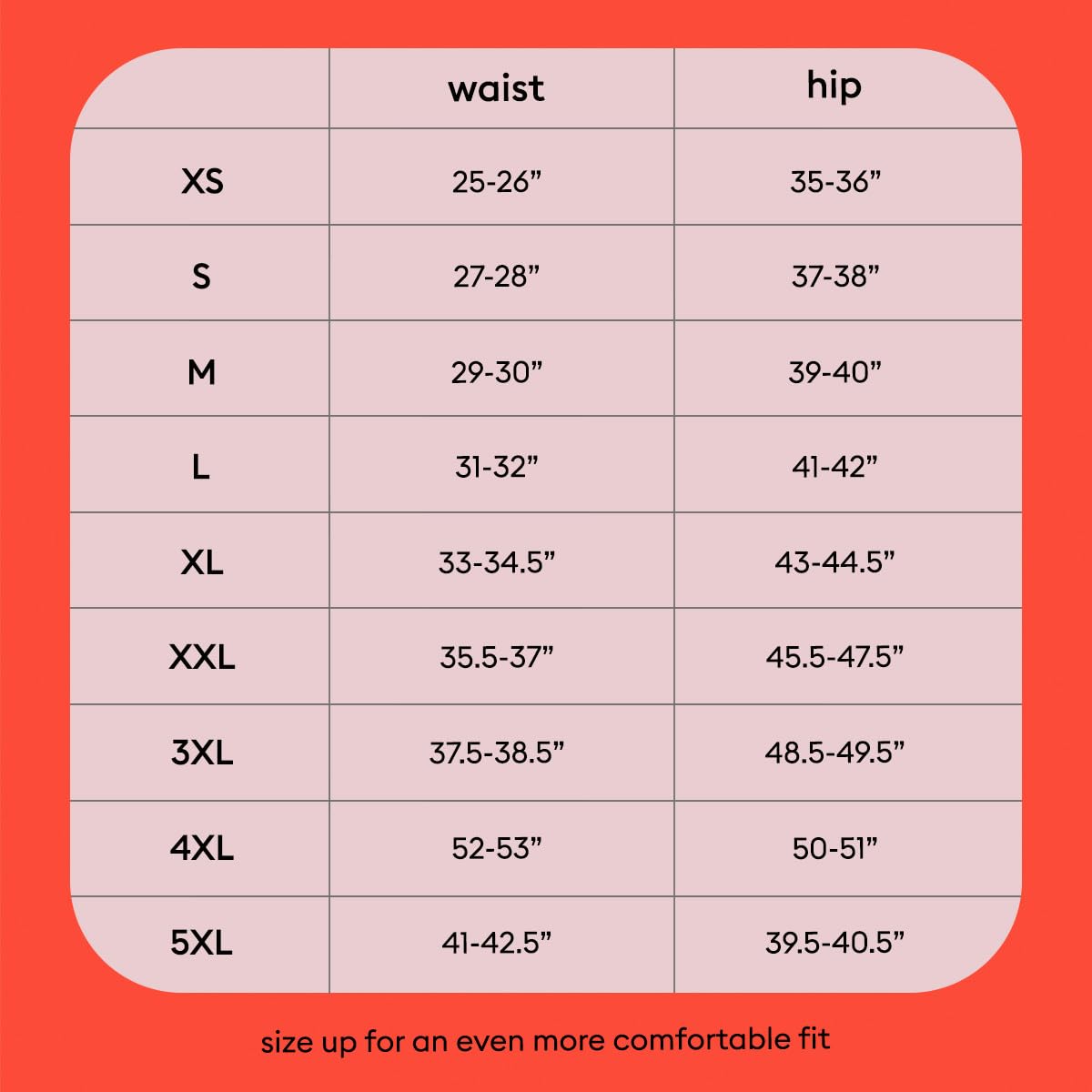 Thinx For All Leaks elastic waistband detail for secure fit.