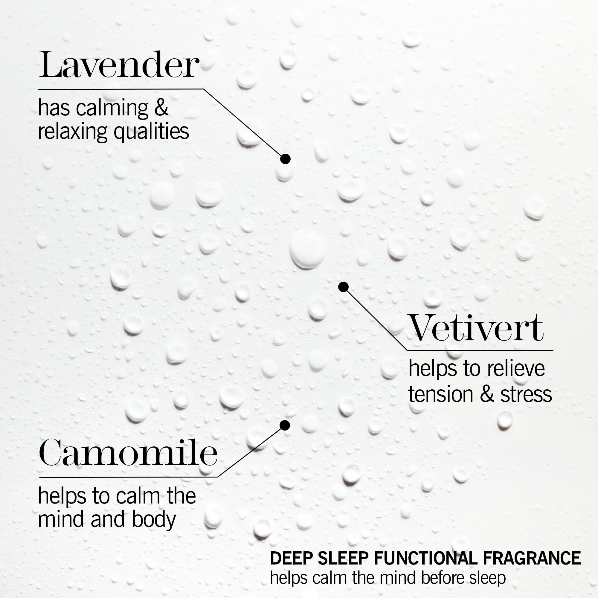 Bed linen after spray with a calming lavender aroma for nightly relaxation