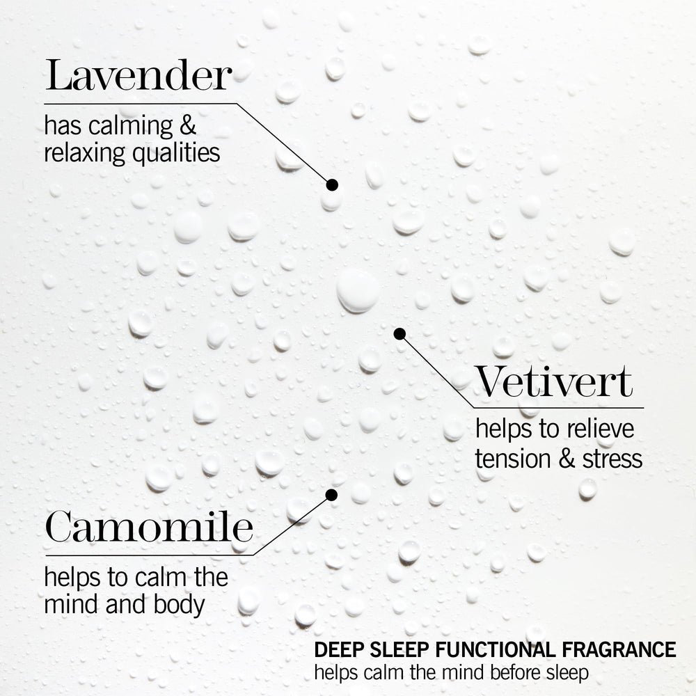 Bed linen after spray with a calming lavender aroma for nightly relaxation