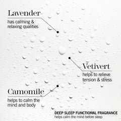Bed linen after spray with a calming lavender aroma for nightly relaxation