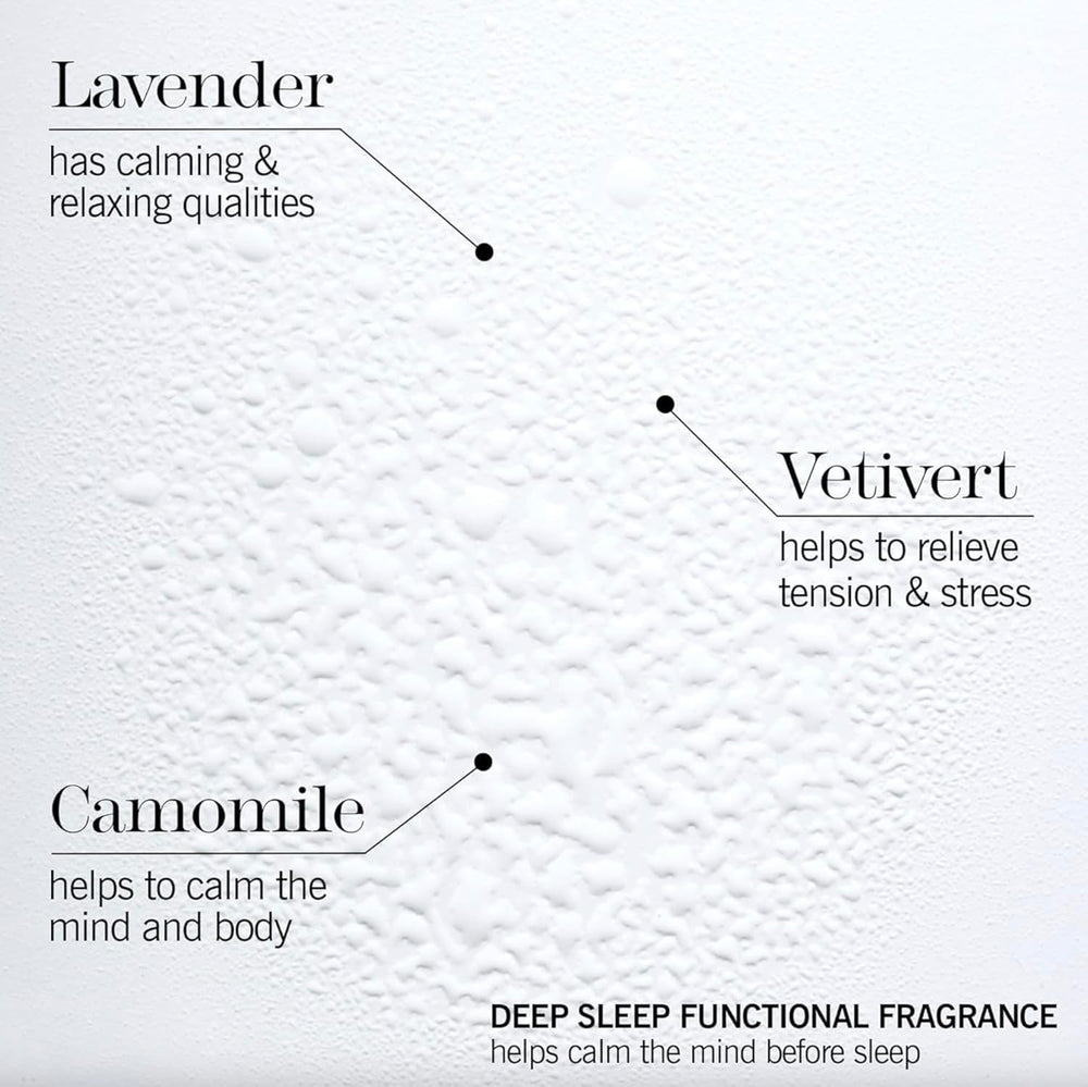 This Works Sleep Plus Pillow Spray bottle highlights lavender, chamomile and vetivert for soothing nights.