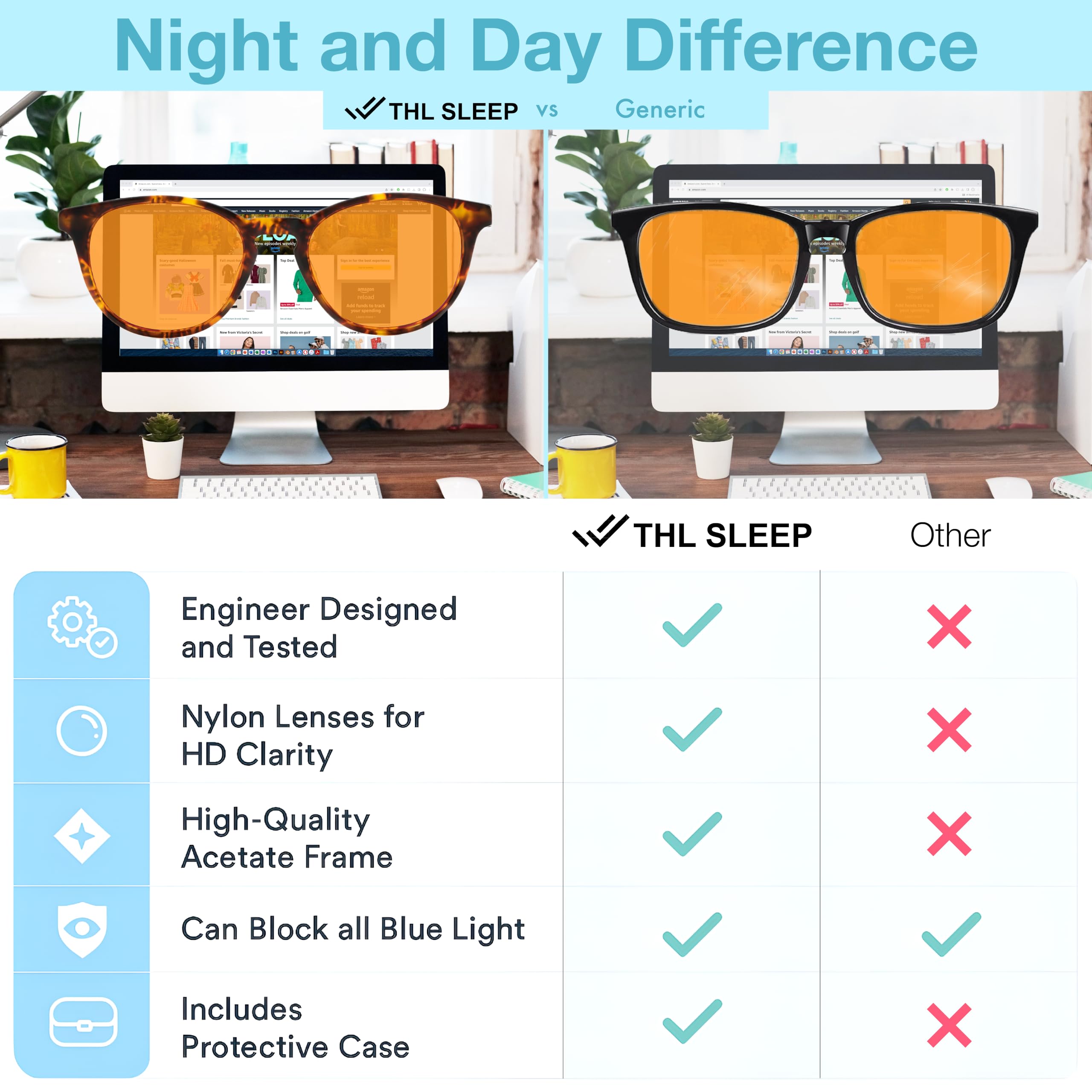 THL SLEEP amber lens 7-layer coating blocks blue light comfortably.