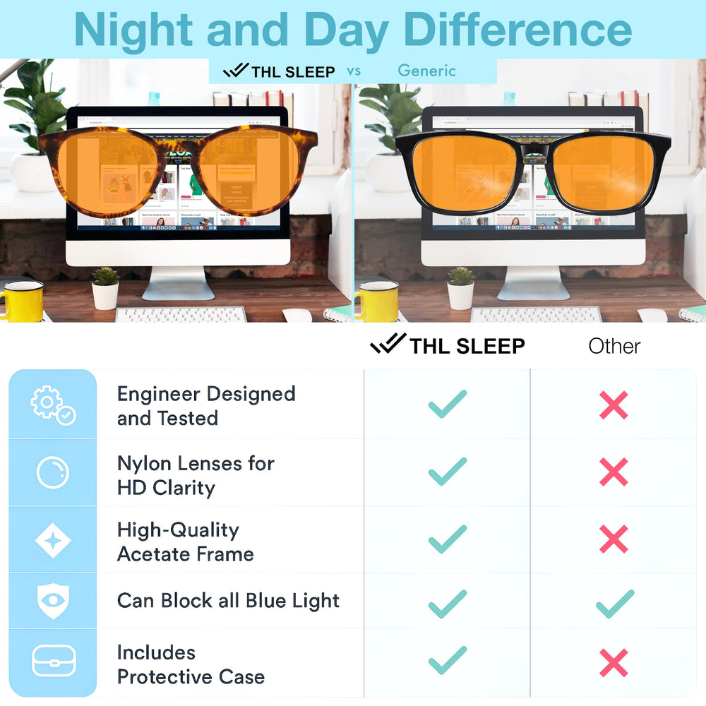 THL SLEEP amber lens 7-layer coating blocks blue light comfortably.
