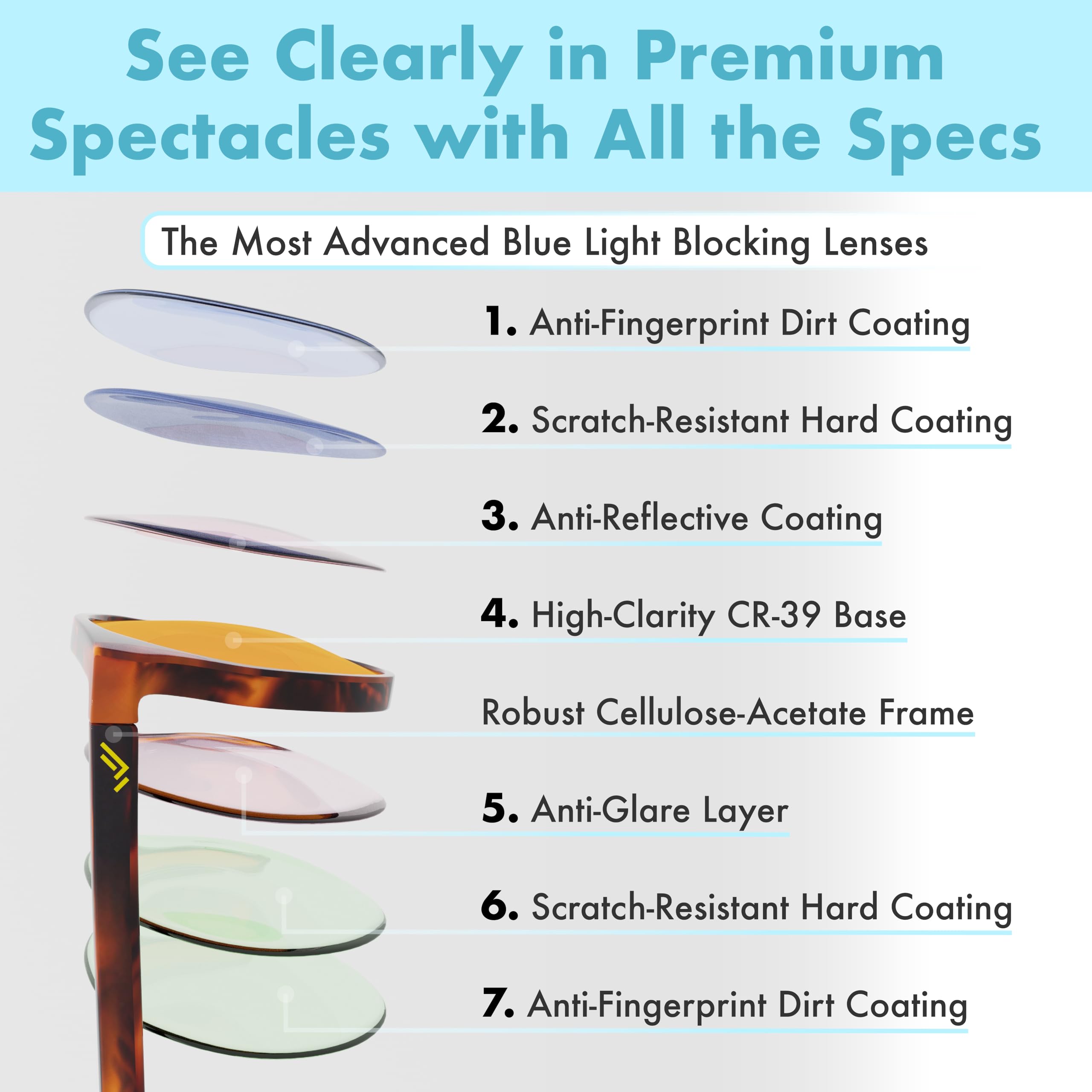 THL SLEEP premium acetate frame design emphasizes durability and style.