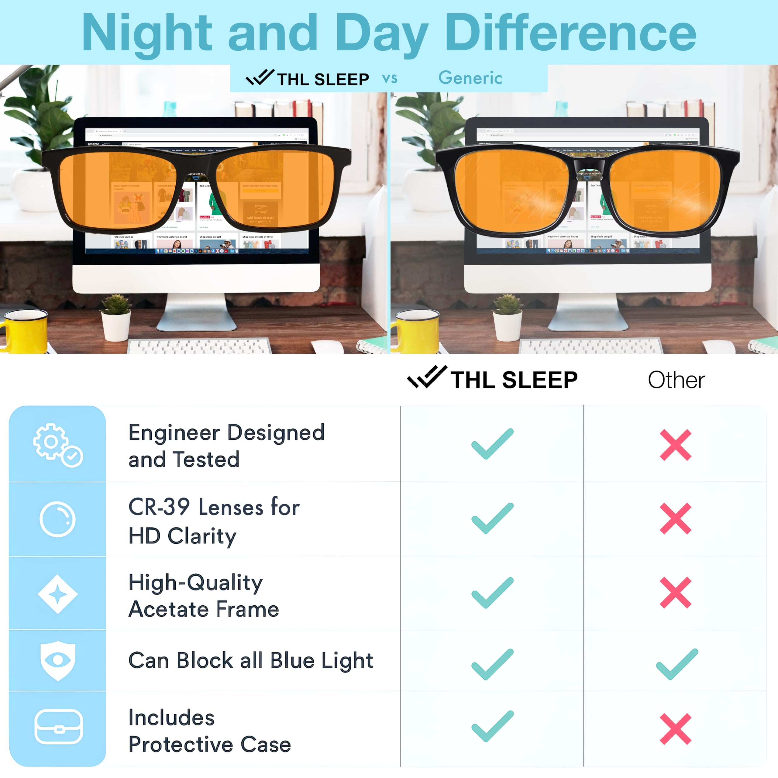 THL SLEEP spring hinges provide secure fit for all day wear