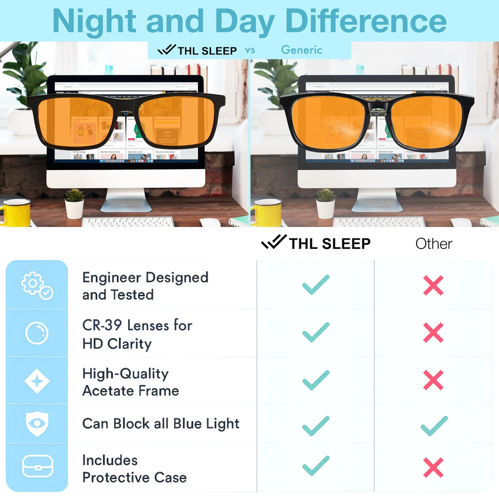 THL SLEEP spring hinges provide secure fit for all day wear