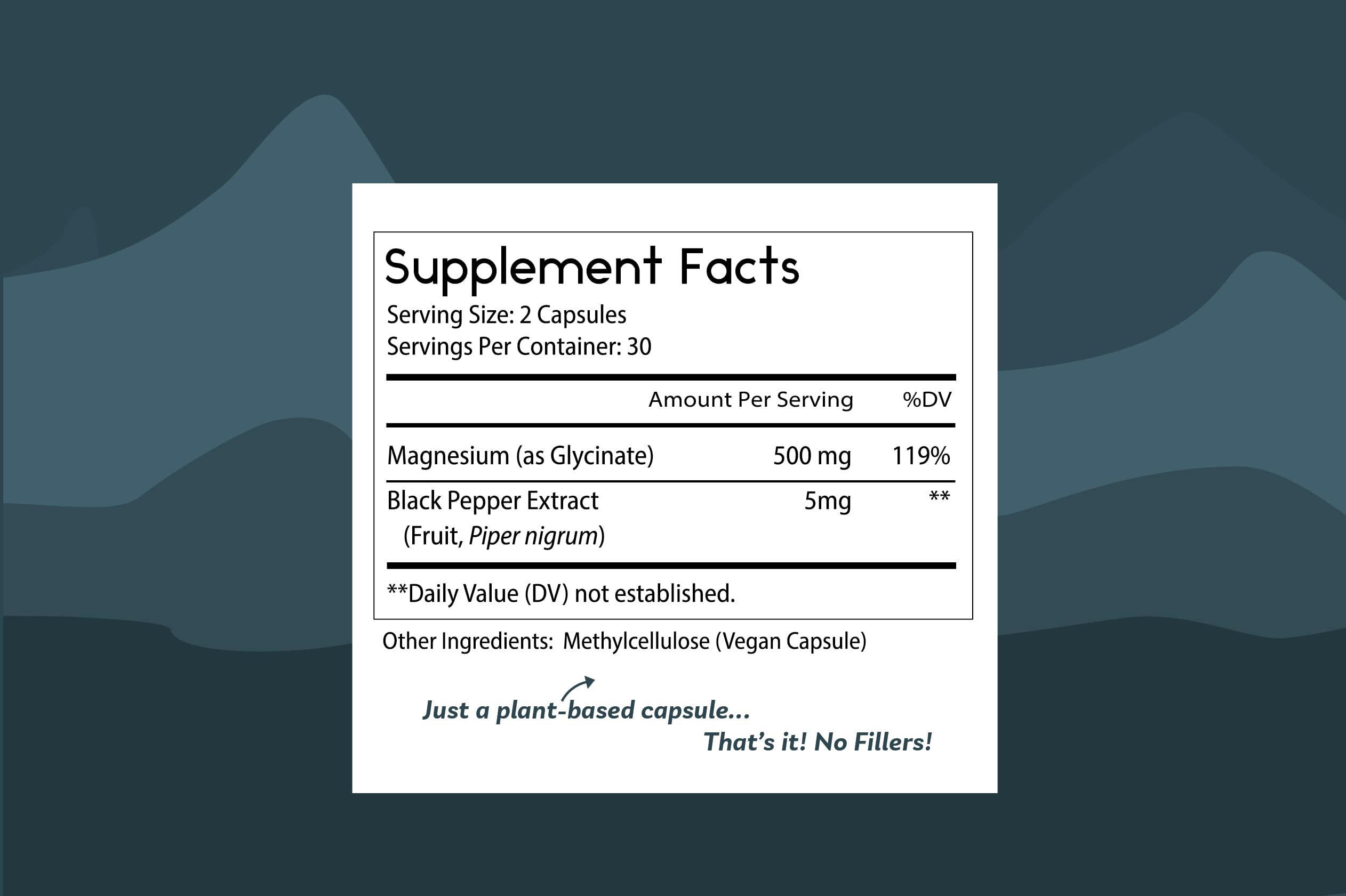 Thomas' all-natural Remedies ingredients panel highlights 500 mg per serving magnesium glycinate.