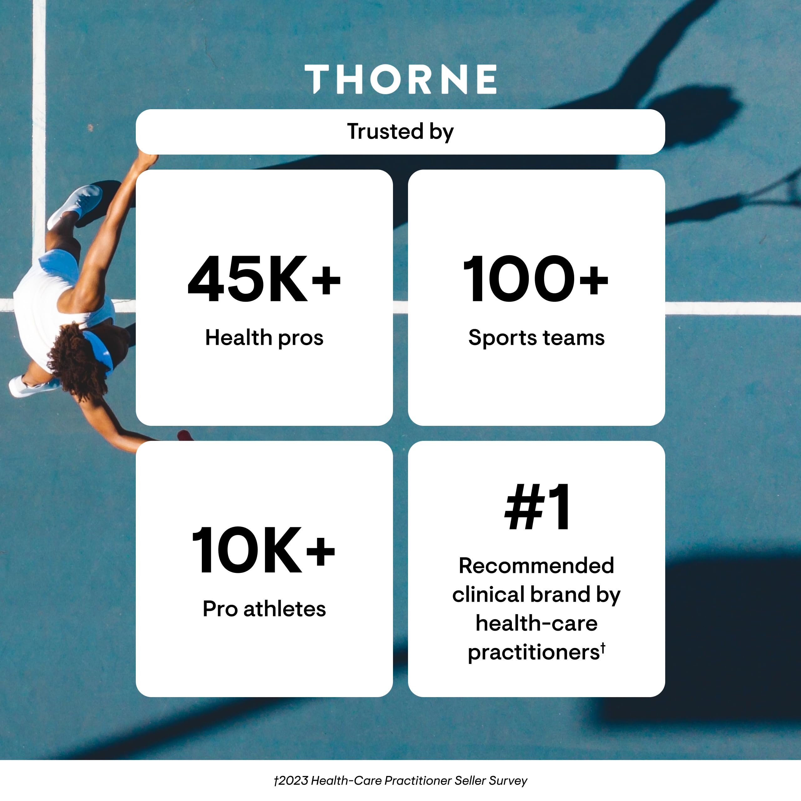 Thorne Basic Nutrients 2/Day bottle close-up emphasizes third-party certification for quality.