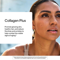 THORNE Collagen Plus bottle reveals nicotinamide riboside and ceramides for hydration.