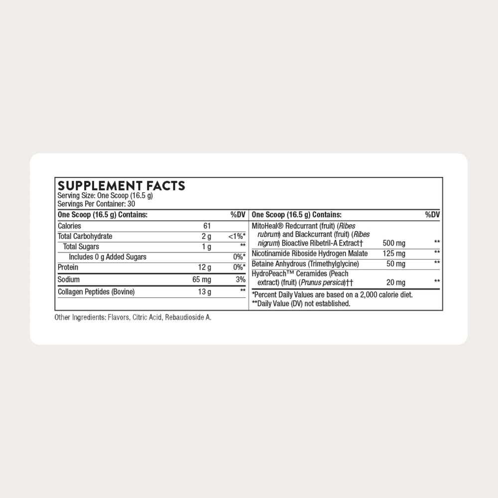 Label view of THORNE Collagen Plus highlighting collagen types I and III for texture focus.