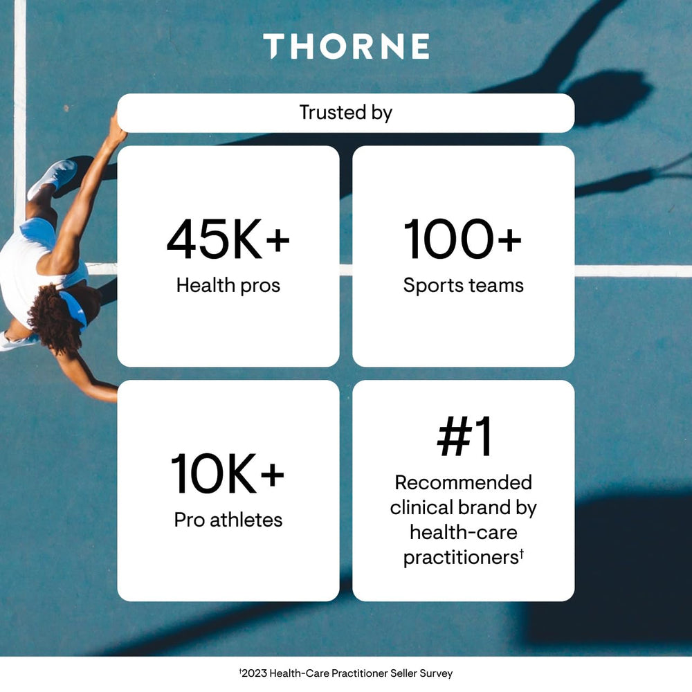 THORNE riboflavin-5-phosphate packaging beside morning supplements for daily energy metabolism support