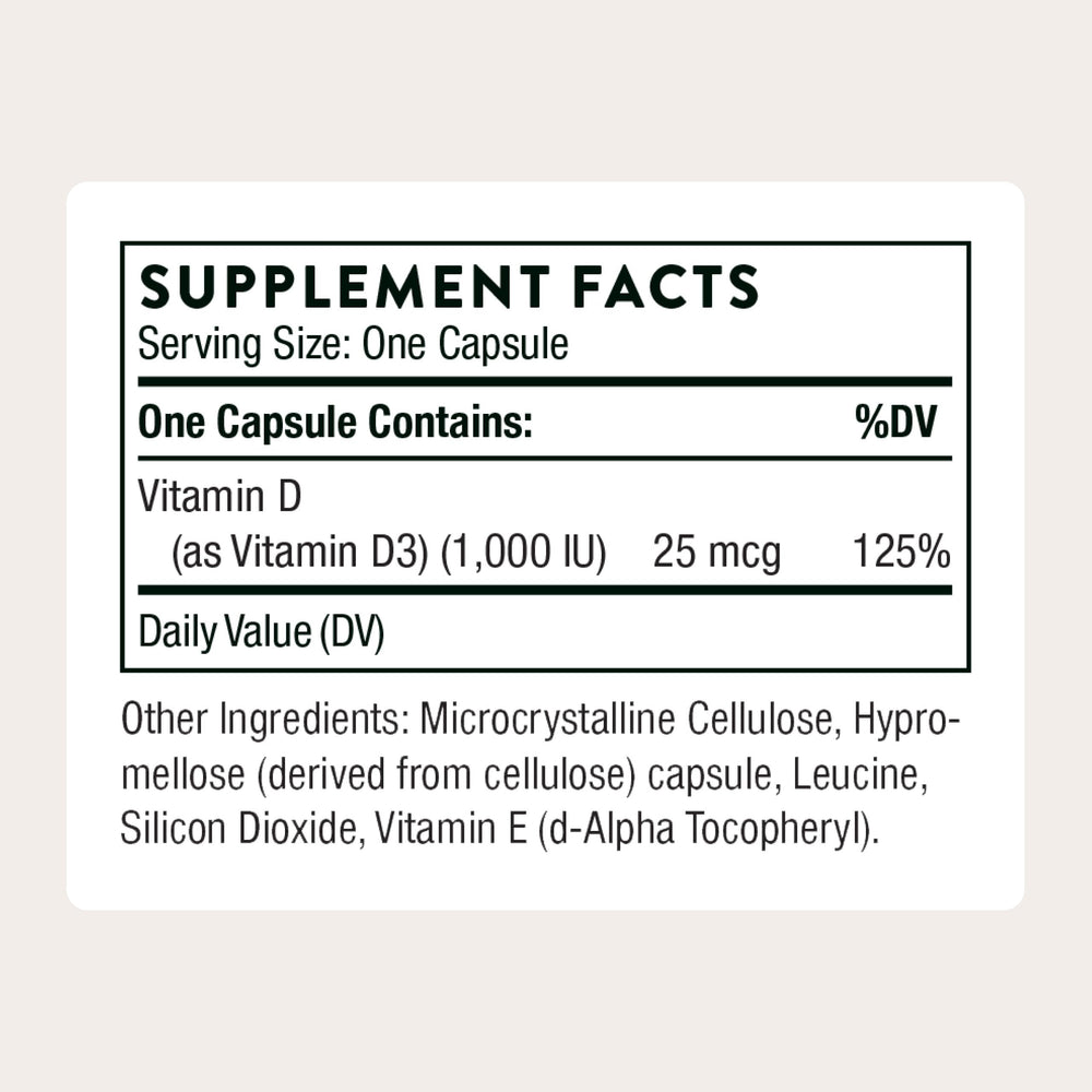 Close-up of THORNE Vitamin D3 capsules highlighting potency and absorption potential