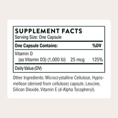 Close-up of THORNE Vitamin D3 capsules highlighting potency and absorption potential