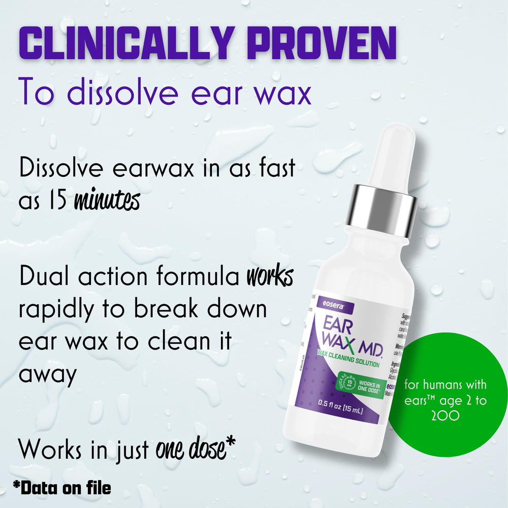 Three-step process illustration to show drop, wait, wash.