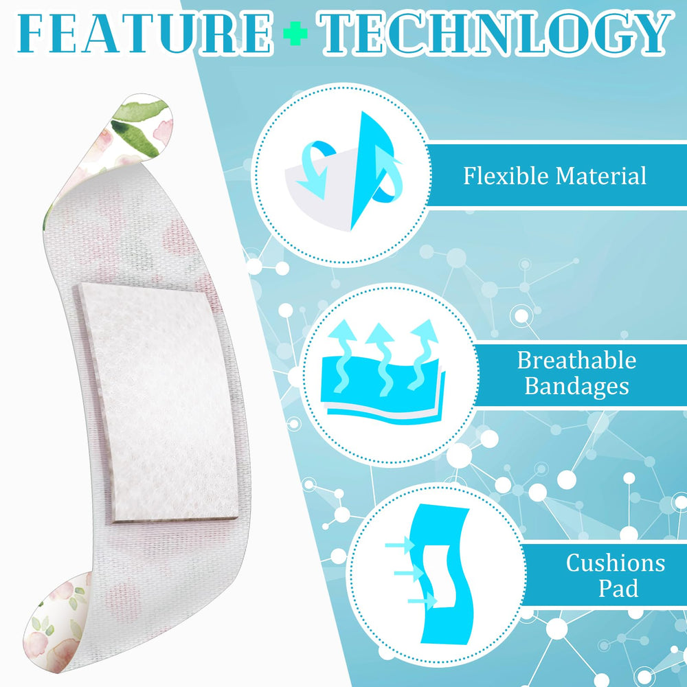 Threlaco bandages show easy-peel design for fast, painless replacements.