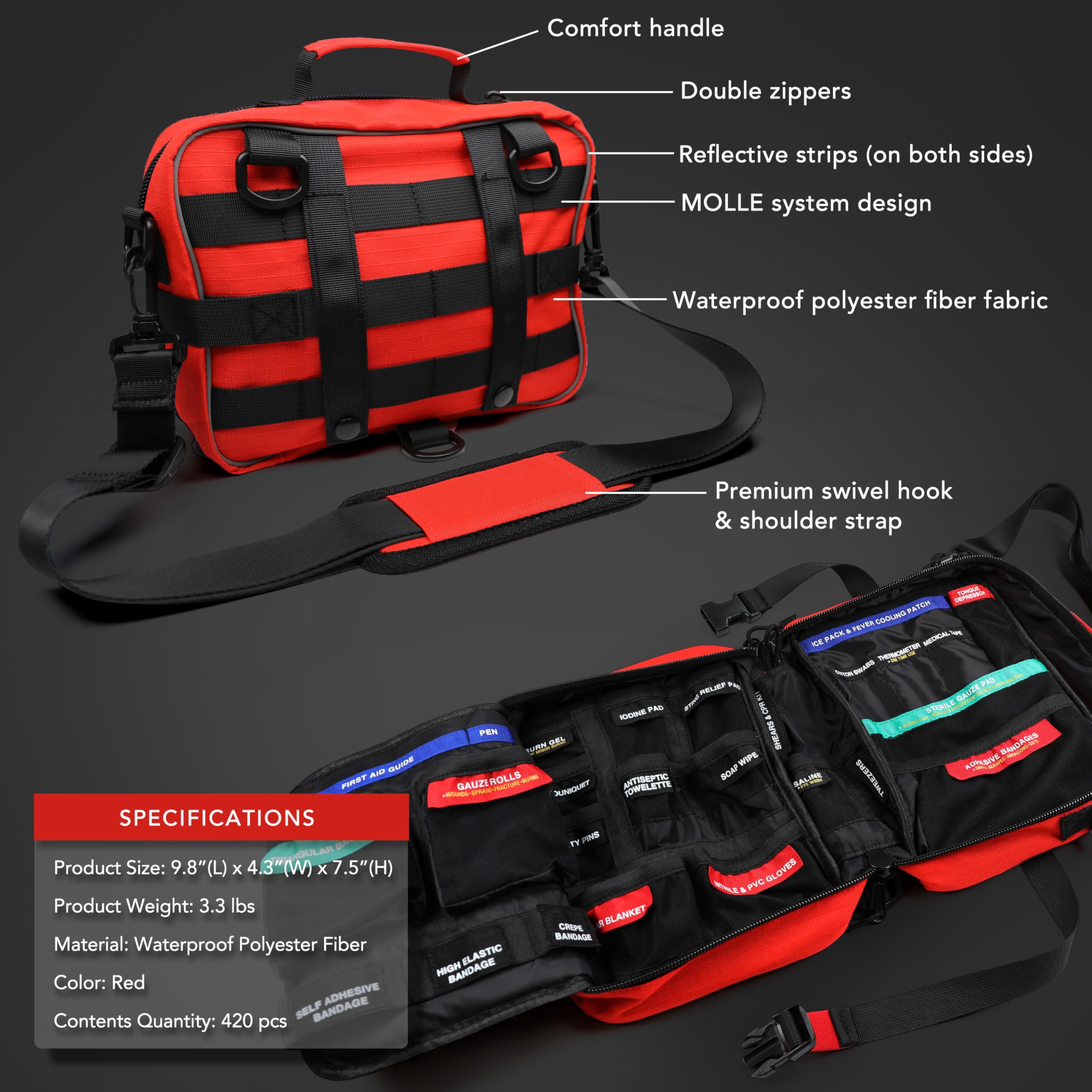 THRIAID first aid kit mounted on a backpack or car seat for travel.