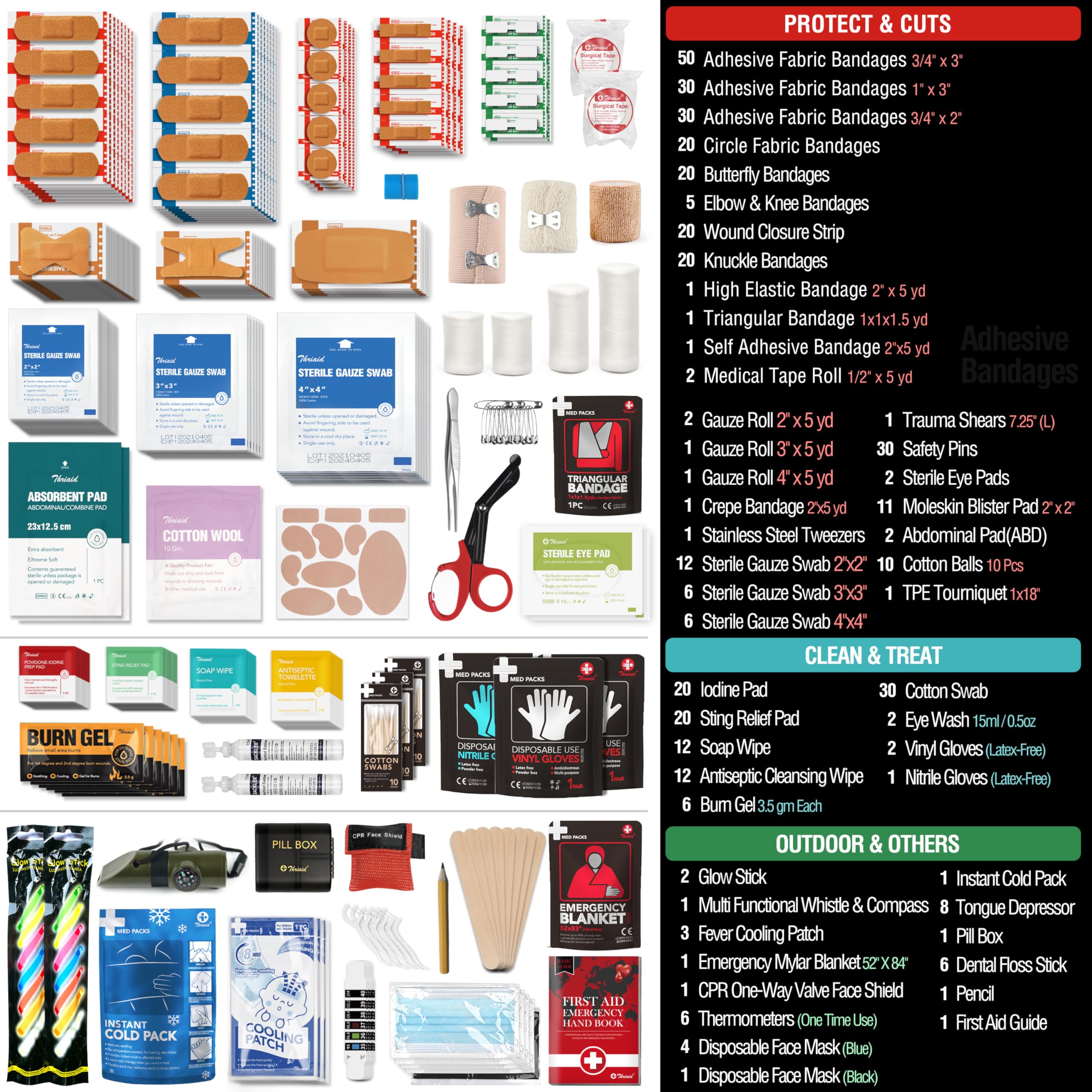 THRIAID compact kit with top handle and shoulder straps for easy transport.
