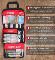 Durable waterproof bag from THRIAID protects supplies in wet conditions
