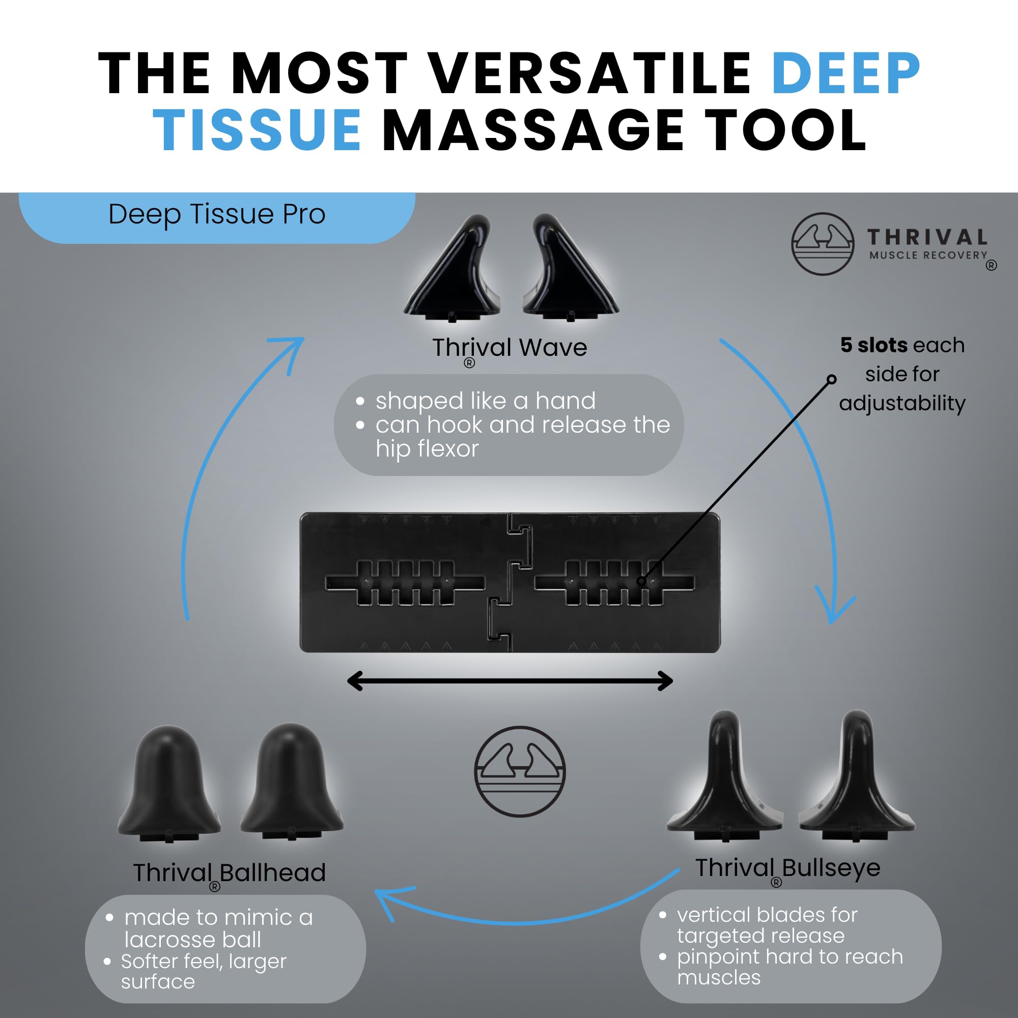 Thrival Deep Tissue Pro soft elastomer covers reduce discomfort during use