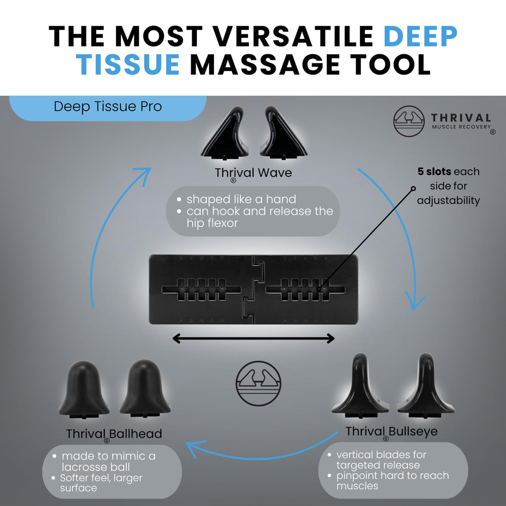 Thrival Deep Tissue Pro soft elastomer covers reduce discomfort during use