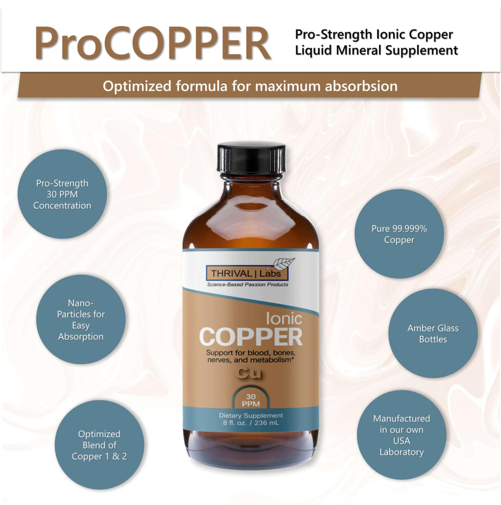 Label close-up with Thrival Labs branding and bottle size