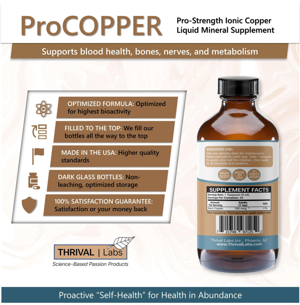 Packaging box for Thrival Labs Ionic Copper Drops