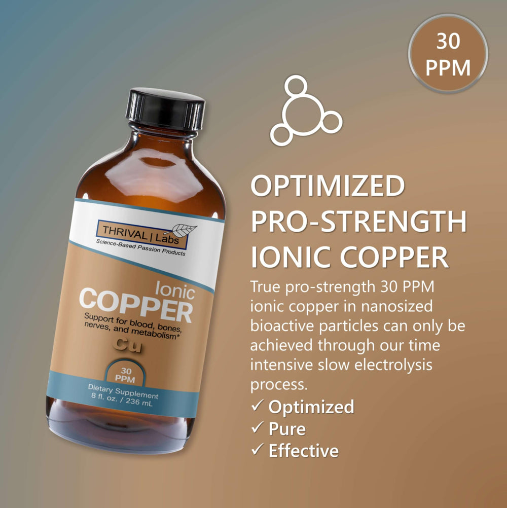 Shop-ready view of copper drops with multiple size options